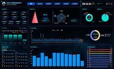 擁抱工業(yè)互聯(lián)網(wǎng) 數(shù)據(jù)服務(wù)如何驅(qū)動(dòng)智能制造新未來